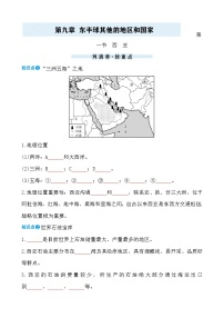 初中地理鲁教版（五四学制）（2024）六年级下册（2024）第九章 东半球其他的地区和国家第一节 西亚优质学案