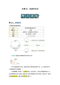专题02 地球的运动（word）2025-2026学年初中地理人教版2024一轮复习学案知识点+习题