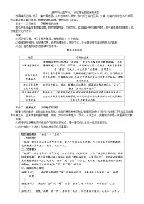 初中[跨学科主题学习] 认识地名的由来和演变教案