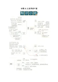 专题01 从世界看中国（word）2025-2026学年八年级上初中地理人教版2024期末复习学案知识点+习题