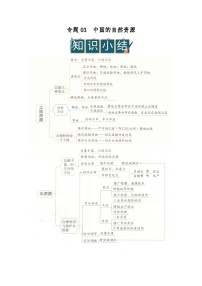专题03 中国的自然资源（word）2025-2026学年八年级上初中地理人教版2024期末复习学案知识点+习题