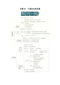 专题03 中国的自然资源（word）2025-2026学年八年级上初中地理人教版2024期末复习学案知识点+习题
