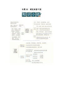 专题05 建设美丽中国（word）2025-2026学年八年级上初中地理人教版2024期末复习学案知识点+习题