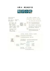 专题05 建设美丽中国（word）2025-2026学年八年级上初中地理人教版2024期末复习学案知识点+习题
