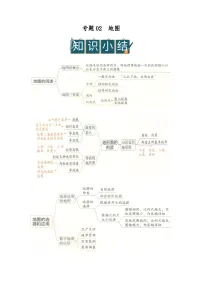专题02 地图（word）2025-2026学年七年级上初中地理人教版2024期末复习学案知识点+习题