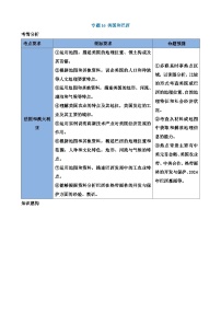 中考地理一轮复习16 美国和巴西（讲义）