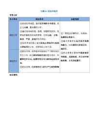中考地理第一轮复习知识点04 陆地和海洋（讲义）