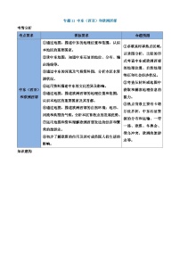 中考地理一轮复习11 中东（西亚）和欧洲西部（讲义）含答案