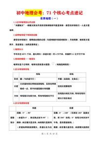 初中地理中考第一轮复习世界地理（一）71个核心考点知识点速记_