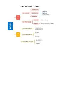 中考地理第二轮专项练习专题01 地球与地球仪（2大重难点）含答案