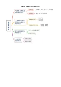 中考地理第二轮专项练习专题03 地球的运动（4大重难点）含答案