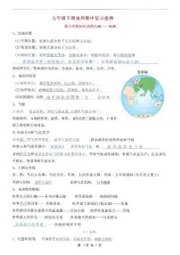 2024版人教版七年级下册地理期中复习提纲知识点