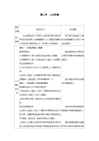 人教版（2024）七年级下册(2024)人文环境教学设计