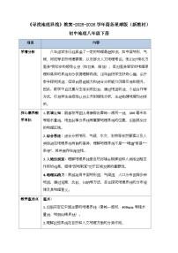 商务星球版（2024）八年级下册（2024）素养提升 寻找地理界线教案
