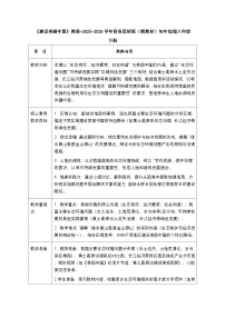 地理主题学习 建设美丽中国教学设计