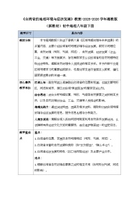 初中地理湘教版（2024）八年级下册（2024）第二节 台湾省的地理环境与经济发展教学设计