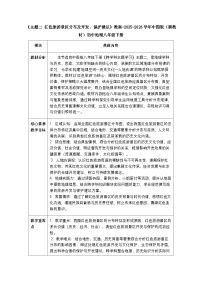 八年级下册（2024）跨学科主题学习主题二 红色旅游景区分布及开发、保护建议教学设计