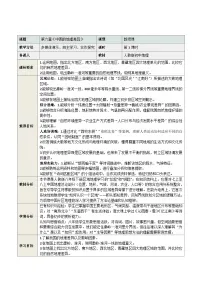 人教版（2024）八年级下册（2024）第六章 中国的地理差异教学设计