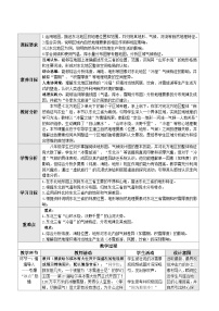 初中地理人教版（2024）八年级下册（2024）第二节 “白山黑水”——东北三省第1课时教案设计