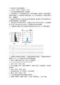 地理人教版七年级下期中测试题
