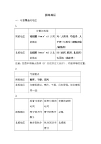 极地地区PPT课件免费下载