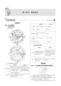 第十单元　极地地区