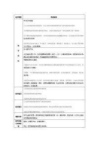 2020-2021学年综合专栏教案设计