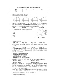 2020年贵州省铜仁市中考地理试卷