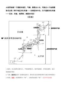 2021中考地理复习知识点