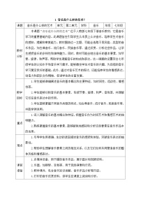 初中音乐人教版（2024）七年级下册（2024）学习项目一 音乐是什么样的艺术？教案设计