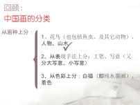 初中美术人教版八年级上册第3课 寄情山水多媒体教学ppt课件
