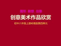 美术八年级上册7 图形·联想·创意课文内容ppt课件