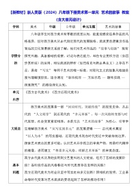 美术八年级下册（2024）第一单元 艺术的故事本单元综合与测试表格教学设计