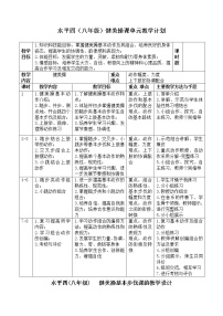 体育八年级全一册第八章 健美操教案