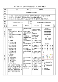 体育七年级全一册第四章 篮球教学设计