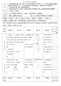 体育七年级全一册第七章 武术类运动武术类运动的基本技术教案设计