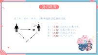 初中日语人教版七年级全册课次8  会话：公園优质课件ppt