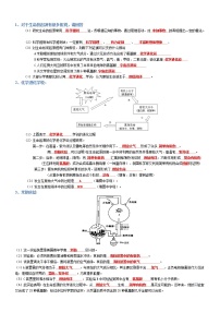 专题07 生物的起源和进化-2022年中考生物必背知识清单（含答案）学案