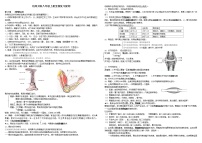 北师大版八年级上册生物复习提纲（15章-18章）