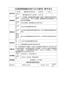 2021学年第二单元  生物体的结构第3章  细胞第1节 细胞的基本结构和功能教学设计