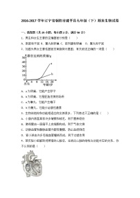 辽宁省朝阳市建平县2016-2017学年七年级（下）期末生物试卷（解析版）