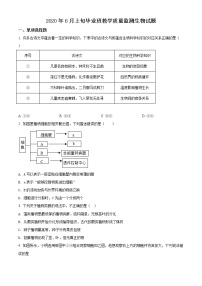 精品解析：2020年山东省菏泽市曹县九年级中考一模生物试（解析版+原卷版）