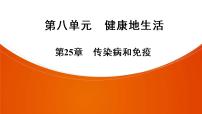 2021年中考广东专用生物一轮知识点复习第8单元 第25章　传染病和免疫 课件