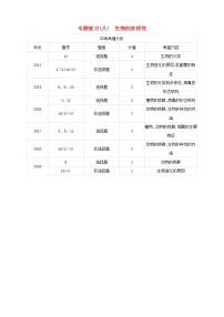 江西专版中考生物复习专题复习08生物的多样性试题