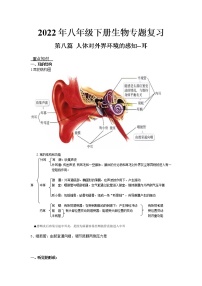 2022年八年级下册生物专题复习- 人体对外界环境的感知--耳