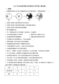 精品解析：2020年山东省菏泽市东明县中考二模生物试题(解析版+原卷版)