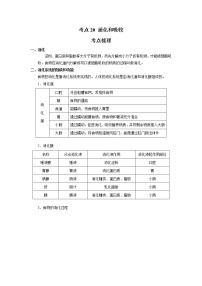 考点20 消化和吸收（解析版）-2022年生物中考一轮过关讲练（人教版）