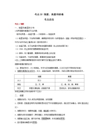 考点35 细菌、真菌和病毒（解析版）-2022年生物中考一轮复习考点透析（人教版）