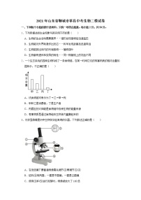 2021年山东省聊城市莘县中考生物二模试卷及答案