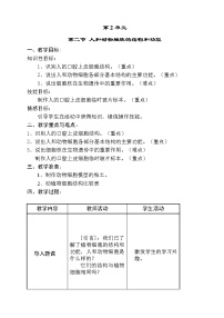 初中生物苏教版七年级上册第2单元 生物体的结构层次第3章 细胞是生命活动的基本单位第二节 人和动物细胞的结构和功能教学设计及反思